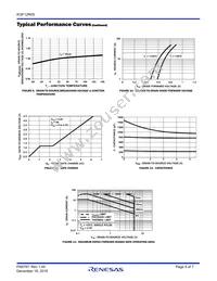 KGF12N05-400-SP Datasheet Page 5