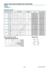 KHC500E685Z55R0T00 Datasheet Page 4