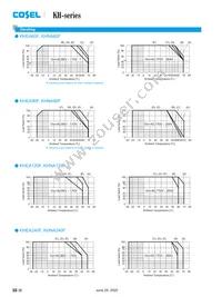 KHNA90F-24-E Datasheet Page 18