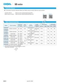 KHNA90F-24-E Datasheet Page 20