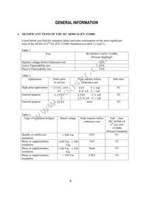 KJN222MS51FAAAA Datasheet Page 10