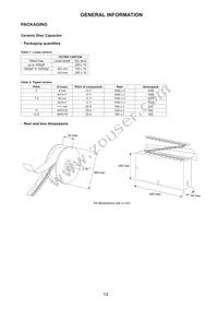 KJN222MS51FAAAA Datasheet Page 15