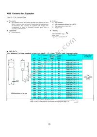 KJN222MS51FAAAA Datasheet Page 17