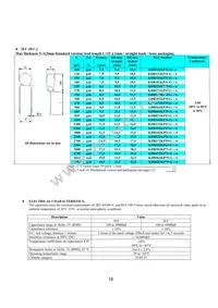 KJN222MS51FAAAA Datasheet Page 18