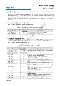 KL5BPLC200WMP Datasheet Page 6