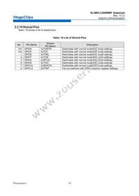 KL5BPLC200WMP Datasheet Page 13
