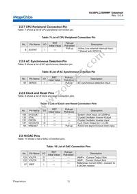 KL5BPLC250WMP Datasheet Page 12