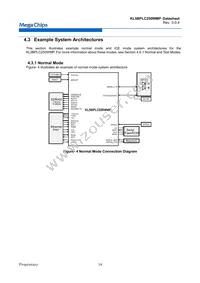 KL5BPLC250WMP Datasheet Page 19