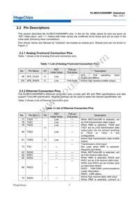 KL5BVCX400WMP Datasheet Page 8