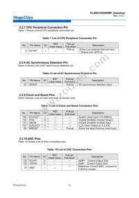 KL5BVCX400WMP Datasheet Page 12
