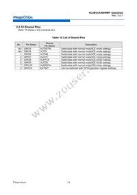 KL5BVCX400WMP Datasheet Page 15