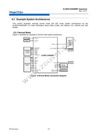 KL5BVCX400WMP Datasheet Page 19