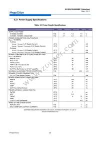 KL5BVCX400WMP Datasheet Page 23