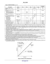 KLI-2104-DAA-ED-AA Datasheet Page 7