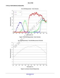 KLI-2104-DAA-ED-AA Datasheet Page 8