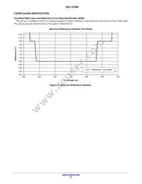 KLI-2104-DAA-ED-AA Datasheet Page 21