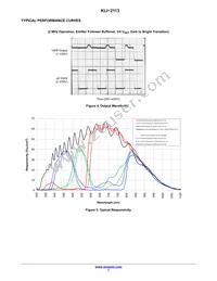 KLI-2113-DAA-ED-AA Datasheet Page 7