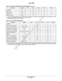 KLI-4104-RAA-CP-AA Datasheet Page 22