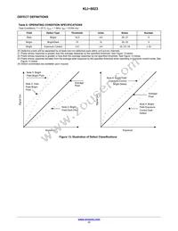 KLI-8023-DAA-ED-AA Datasheet Page 17