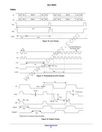 KLI-8023-DAA-ED-AA Datasheet Page 21