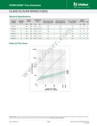 KLKR002.TS Datasheet Page 2