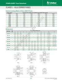 KLLU4000X Datasheet Page 2