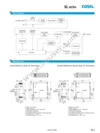 KLNA120F-48 Datasheet Page 3