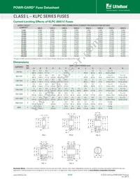 KLPC6000X Datasheet Page 2