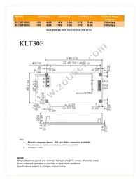 KLT30F-0533 Datasheet Page 2