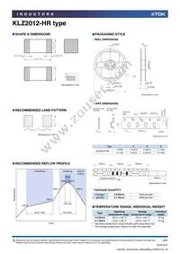 KLZ2012NHR101LTD25 Datasheet Page 8