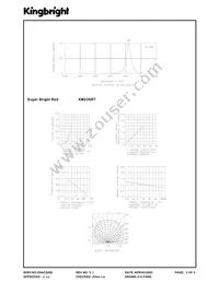 KM23SRT Datasheet Page 3