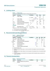 KMA199 Datasheet Page 8