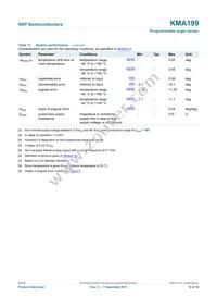 KMA199 Datasheet Page 10