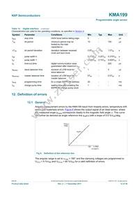 KMA199 Datasheet Page 12