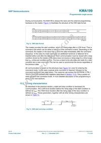 KMA199 Datasheet Page 17