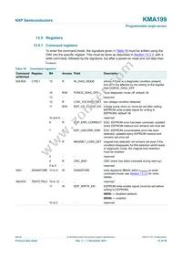 KMA199 Datasheet Page 23