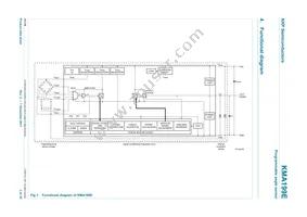 KMA199E Datasheet Page 3