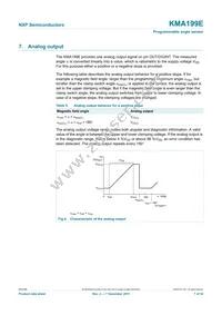 KMA199E Datasheet Page 7