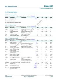 KMA199E Datasheet Page 9