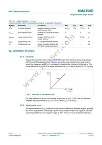 KMA199E Datasheet Page 11