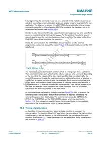 KMA199E Datasheet Page 14