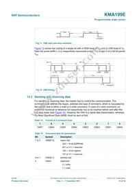 KMA199E Datasheet Page 15