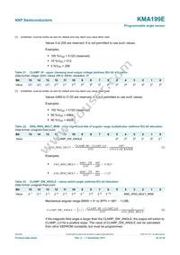 KMA199E Datasheet Page 23