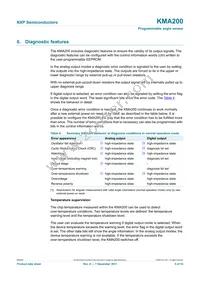 KMA200 Datasheet Page 5