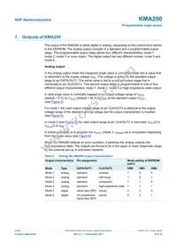 KMA200 Datasheet Page 8