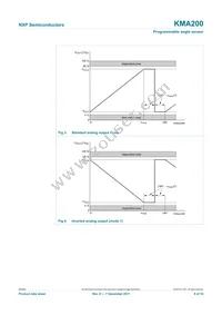 KMA200 Datasheet Page 9