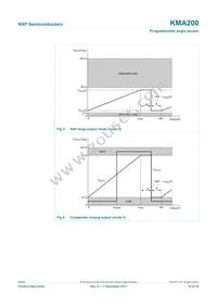 KMA200 Datasheet Page 10