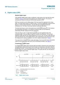 KMA200 Datasheet Page 11