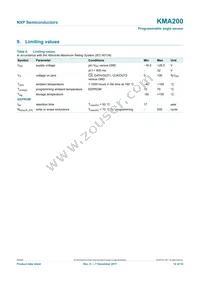 KMA200 Datasheet Page 12