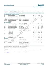 KMA200 Datasheet Page 16